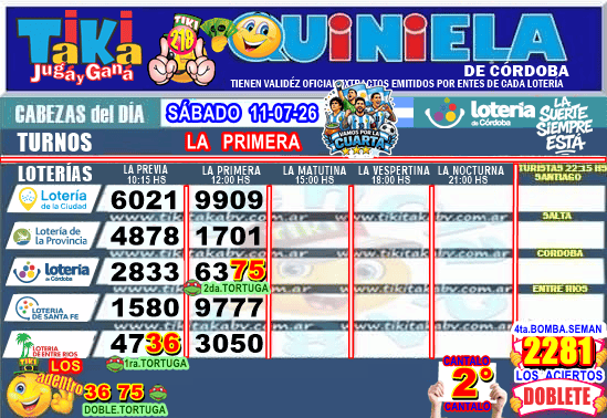 Gane Al Toke